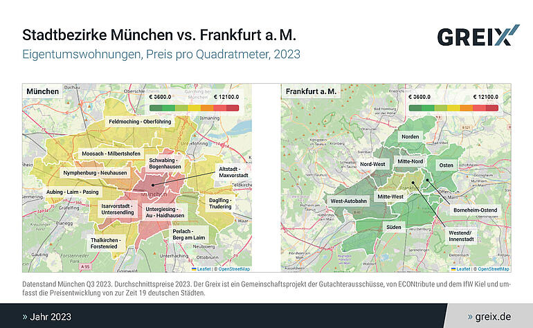 Illustration Stadtbezirke München vs. Frankfurt a.M.
