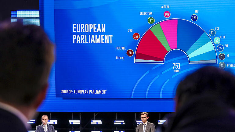 Stage presentation of the elections in EU Parliament