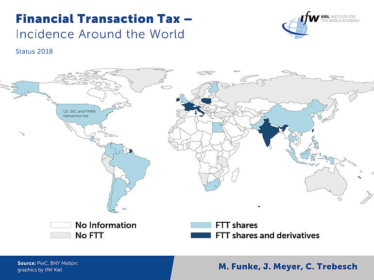 Graph - Financial Transaction Tax, incidence around the world